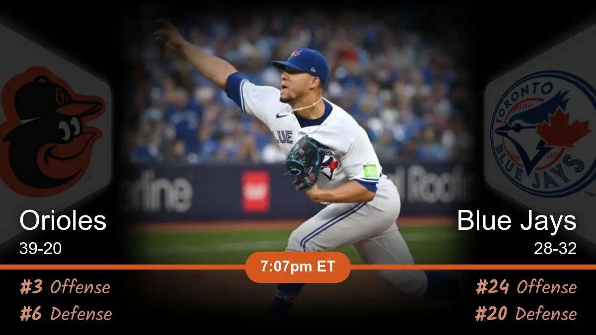 Orioles vs Blue Jays Predictions 6/5/2024