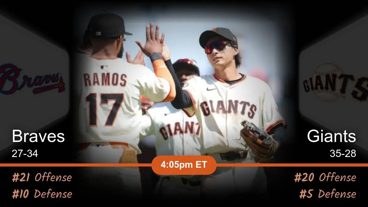 Atlanta Braves vs San Francisco Giants Prediction Atlanta Braves vs San Francisco Giants Prediction