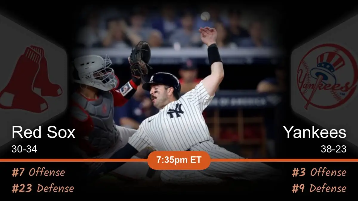 Boston Red Sox vs New York Yankees Prediction Boston Red Sox vs New York Yankees Prediction