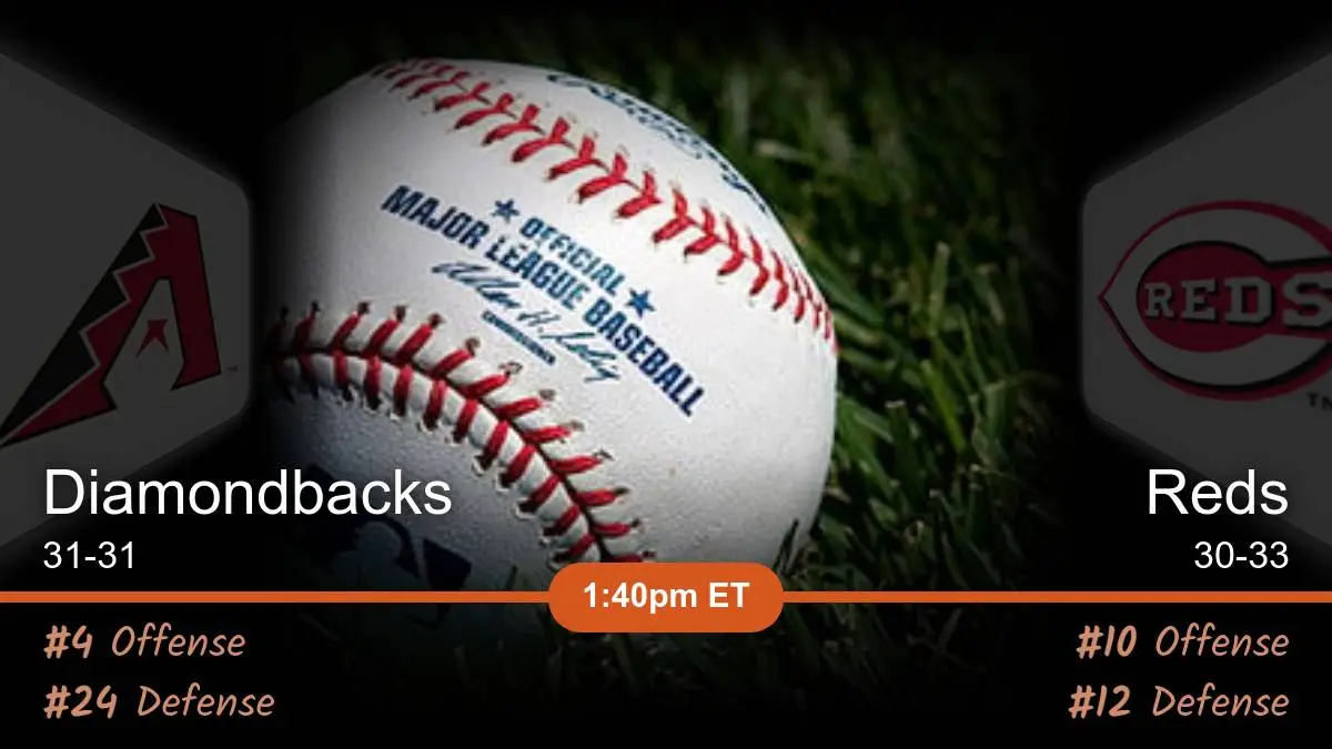 Arizona Diamondbacks vs Cincinnati Reds Prediction Arizona Diamondbacks vs Cincinnati Reds Prediction