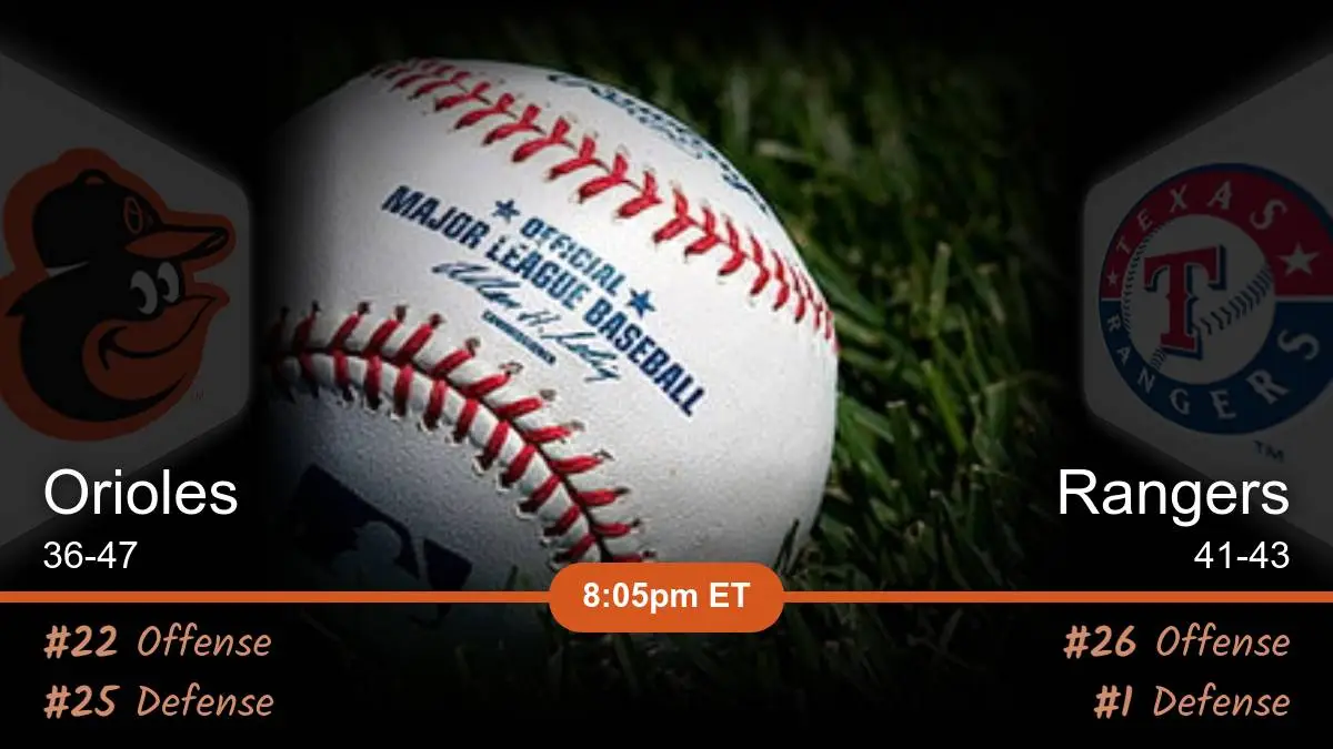 Baltimore Orioles vs Texas Rangers Prediction Baltimore Orioles vs Texas Rangers Prediction