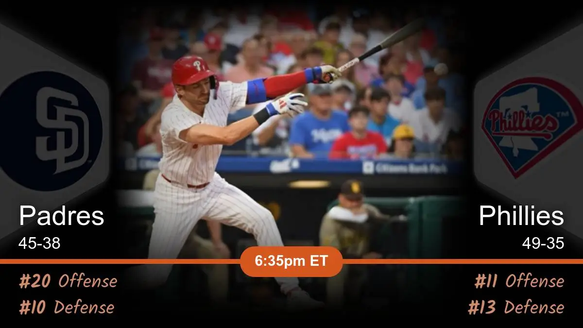 San Diego Padres vs Philadelphia Phillies Prediction San Diego Padres vs Philadelphia Phillies Prediction
