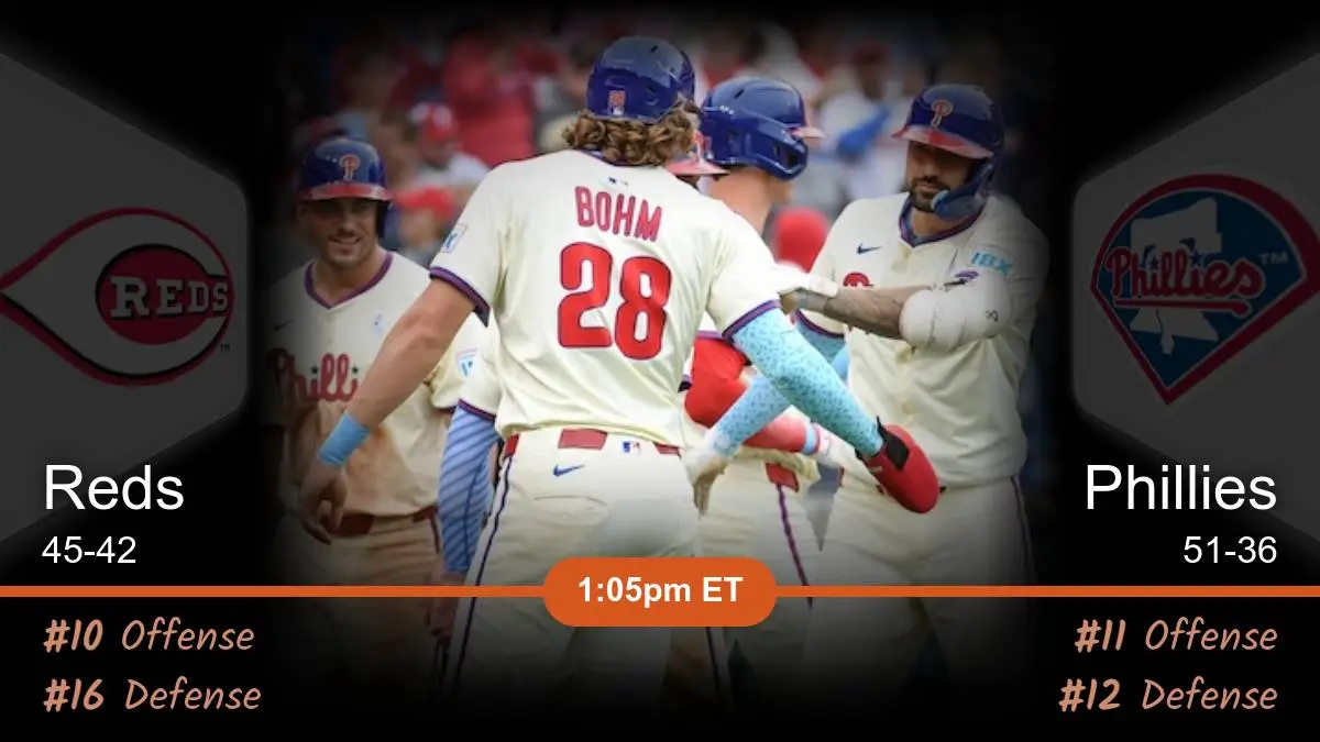 Cincinnati Reds vs Philadelphia Phillies Prediction Cincinnati Reds vs Philadelphia Phillies Prediction