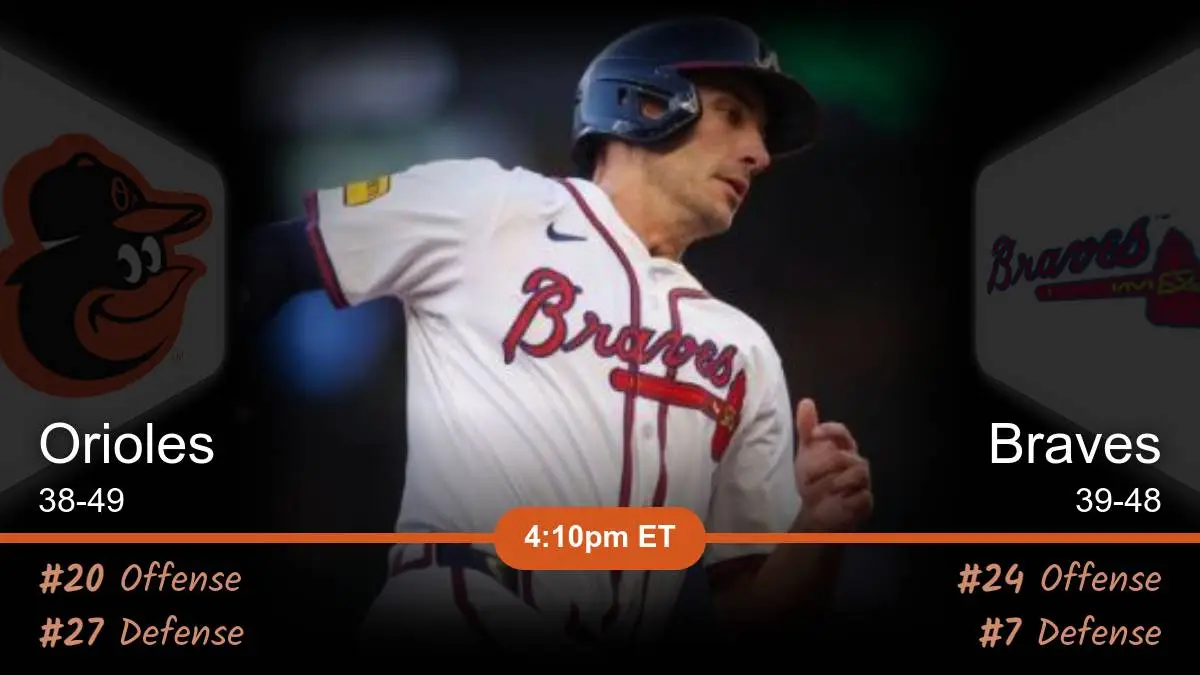 Baltimore Orioles vs Atlanta Braves Prediction Baltimore Orioles vs Atlanta Braves Prediction