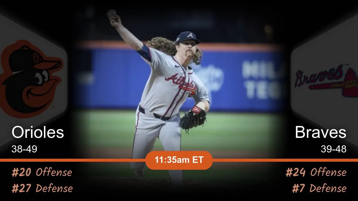 Baltimore Orioles vs Atlanta Braves Prediction Baltimore Orioles vs Atlanta Braves Prediction