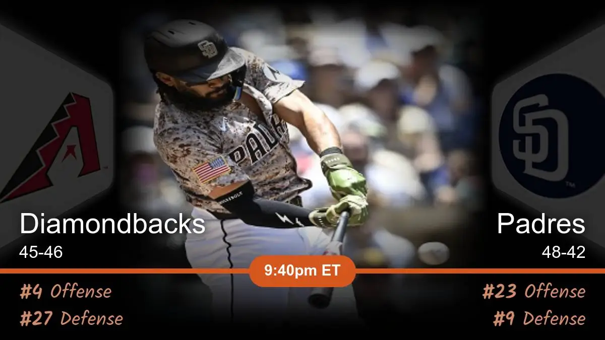 Arizona Diamondbacks vs San Diego Padres Prediction Arizona Diamondbacks vs San Diego Padres Prediction