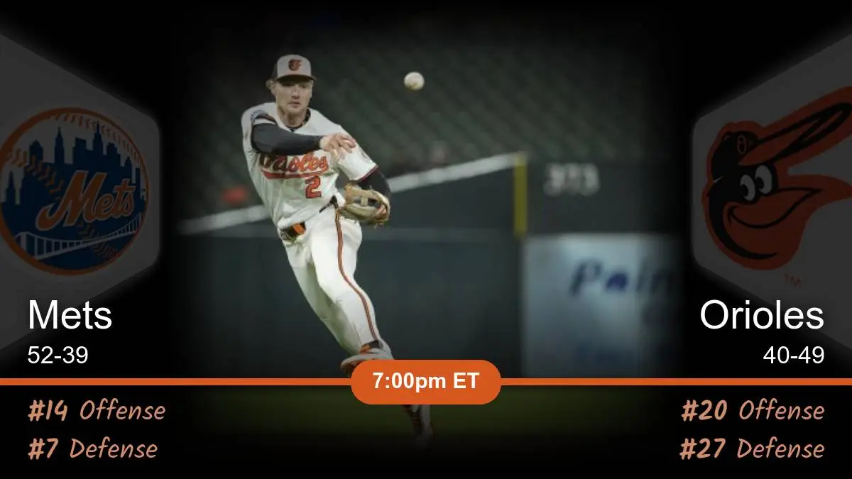 New York Mets vs Baltimore Orioles Prediction New York Mets vs Baltimore Orioles Prediction