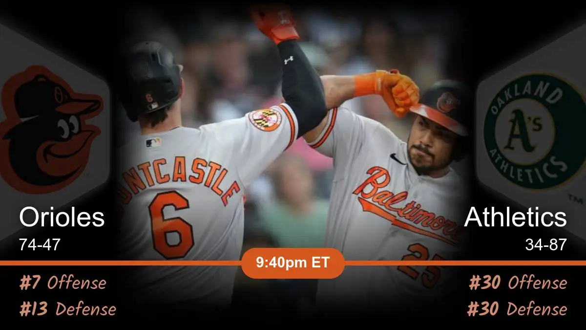 Baltimore Orioles vs Oakland Athletics Prediction, 8/18/2023 MLB Picks,  Best Bets & Odds