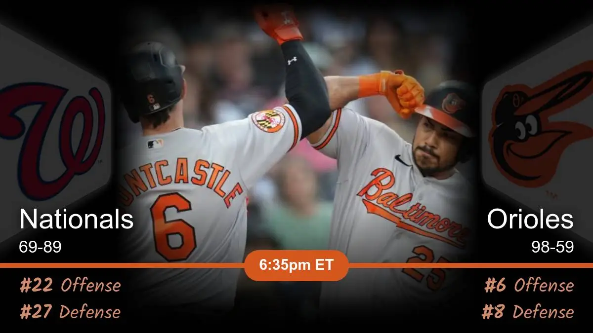 Washington Nationals vs Baltimore Orioles Predictions 9/27/2023