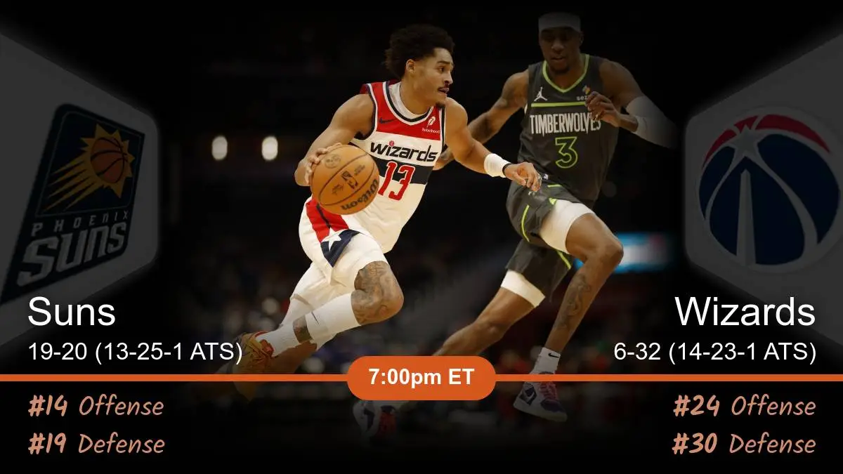 Phoenix Suns vs Washington Wizards Prediction