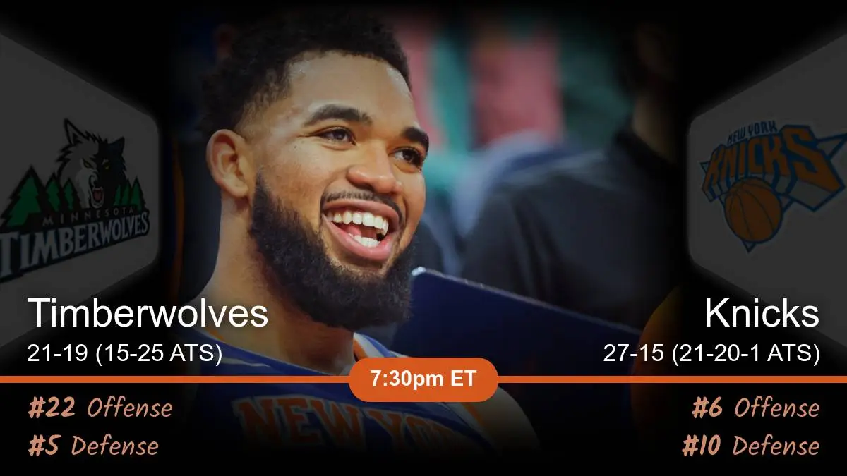 Minnesota Timberwolves vs New York Knicks Prediction