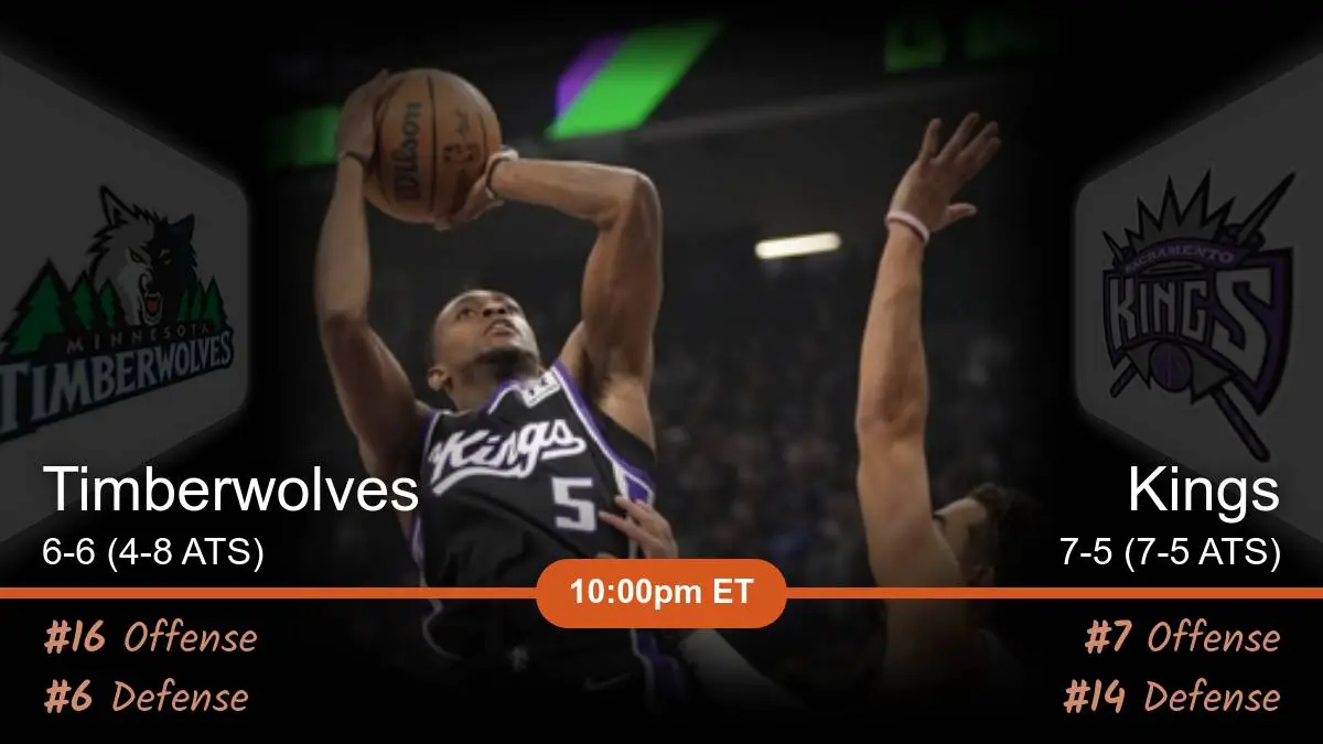 Minnesota Timberwolves vs Sacramento Kings Prediction