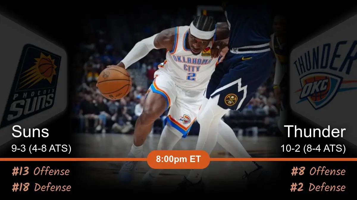 Phoenix Suns vs Oklahoma City Thunder Prediction