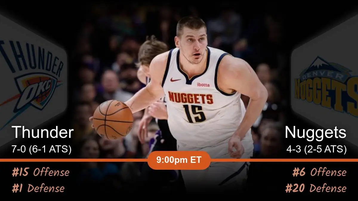 Oklahoma City Thunder vs Denver Nuggets Prediction