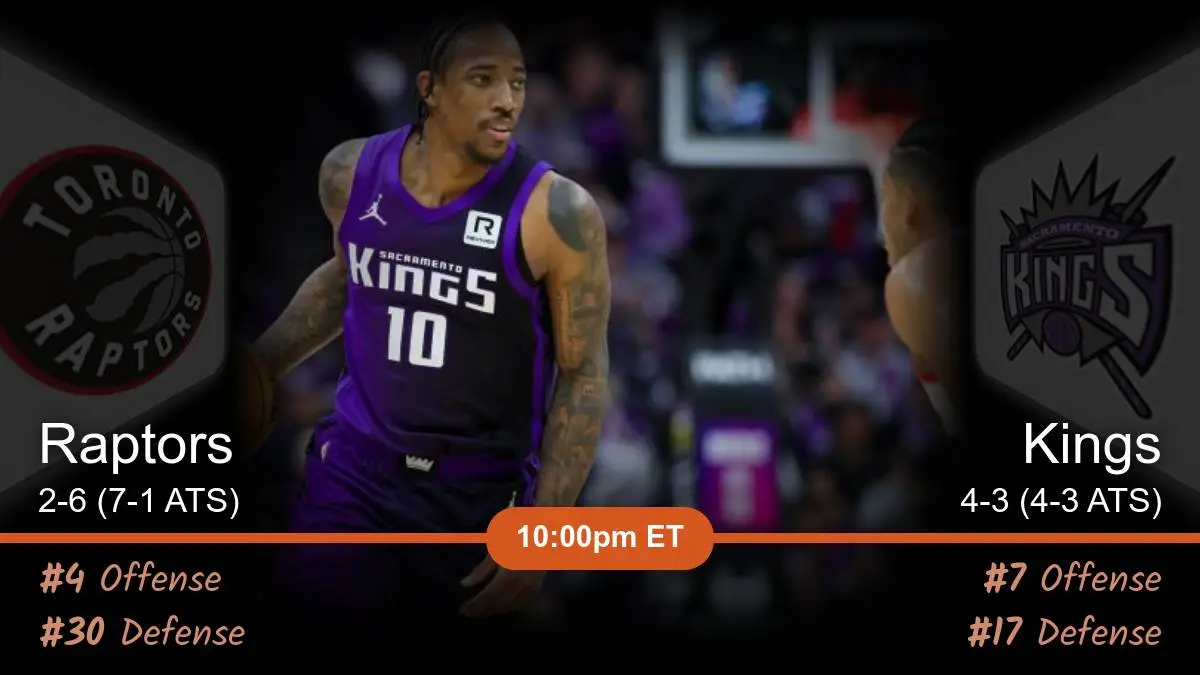 Toronto Raptors vs Sacramento Kings Prediction