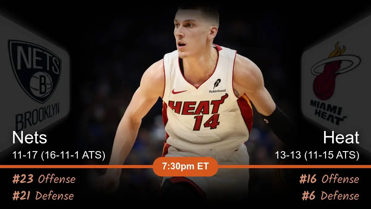 Brooklyn Nets vs Miami Heat Prediction