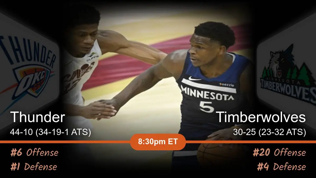 Oklahoma City Thunder vs Minnesota Timberwolves Prediction