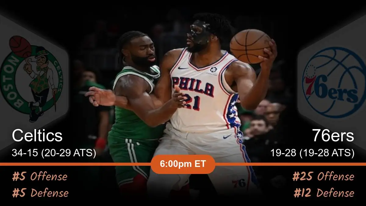 Boston Celtics vs Philadelphia 76ers Prediction