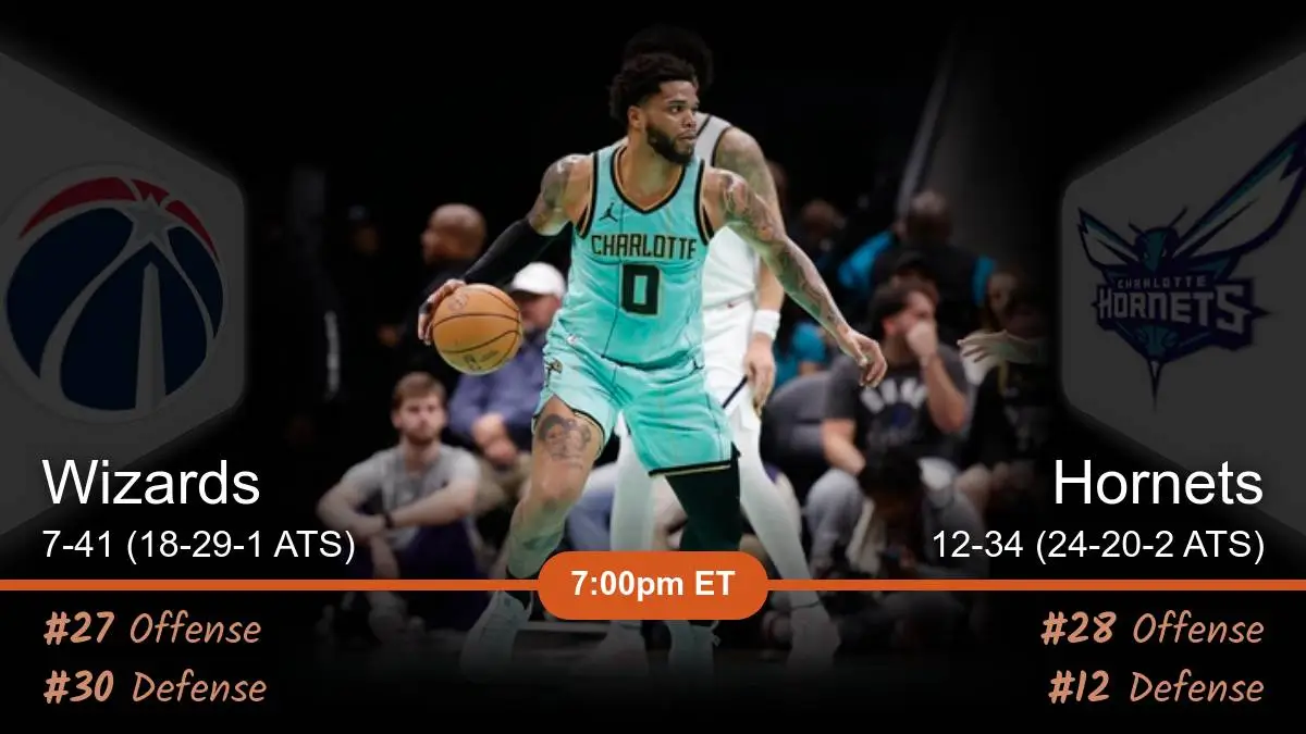 Washington Wizards vs Charlotte Hornets Prediction