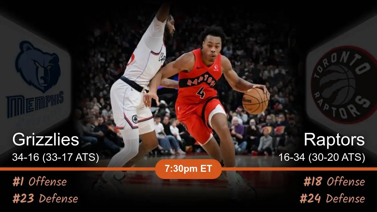 Memphis Grizzlies vs Toronto Raptors Prediction