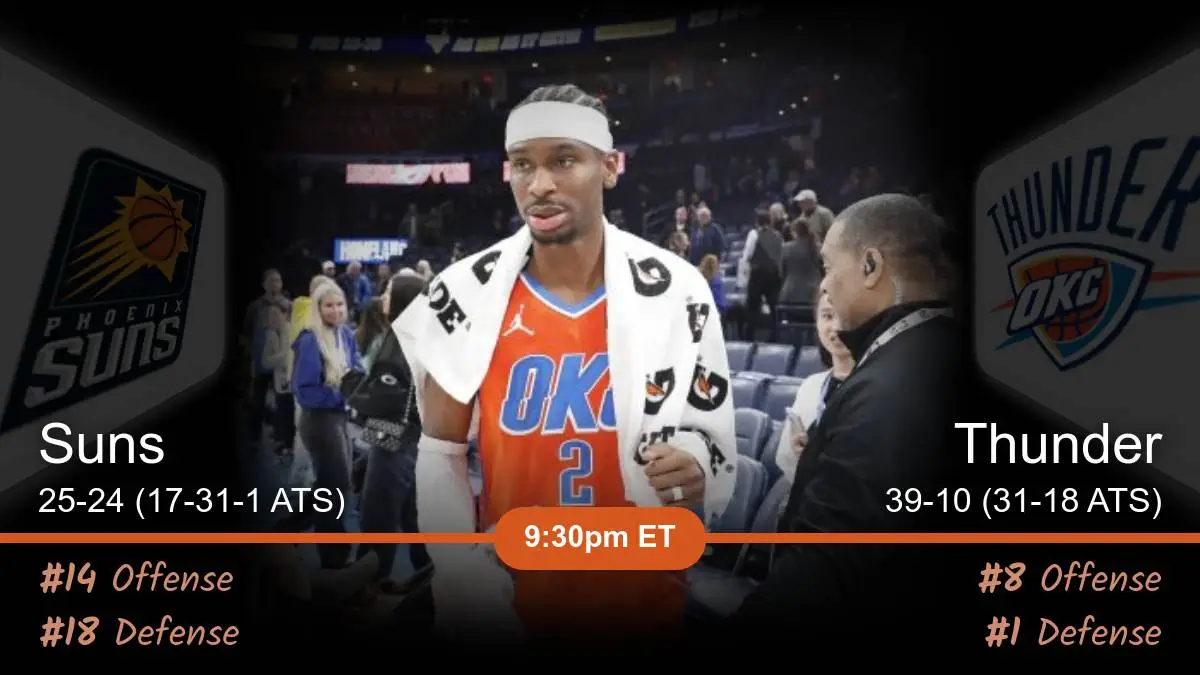 Phoenix Suns vs Oklahoma City Thunder Prediction