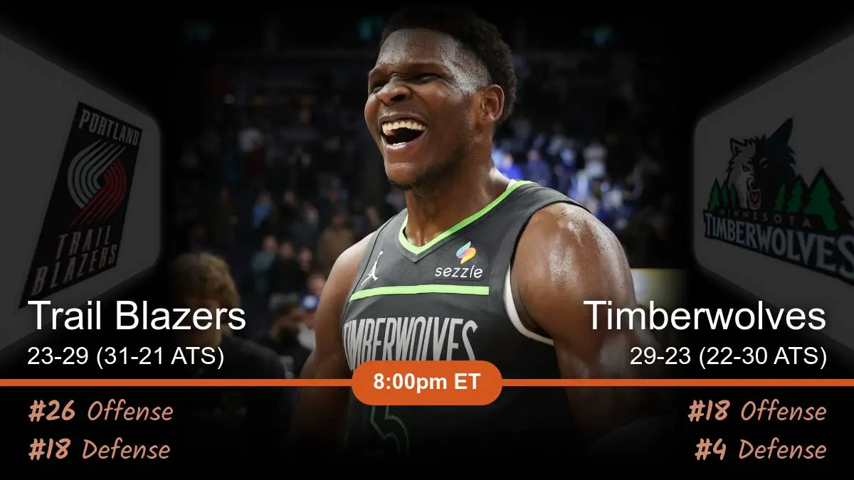 Portland Trail Blazers vs Minnesota Timberwolves Prediction