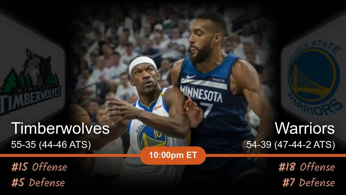 Minnesota Timberwolves vs Golden State Warriors Prediction Minnesota Timberwolves vs Golden State Warriors Prediction