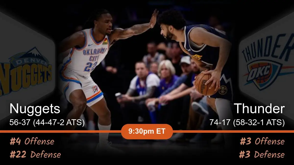 Denver Nuggets vs Oklahoma City Thunder Prediction Denver Nuggets vs Oklahoma City Thunder Prediction