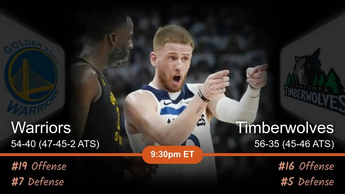 Golden State Warriors vs Minnesota Timberwolves Prediction Golden State Warriors vs Minnesota Timberwolves Prediction
