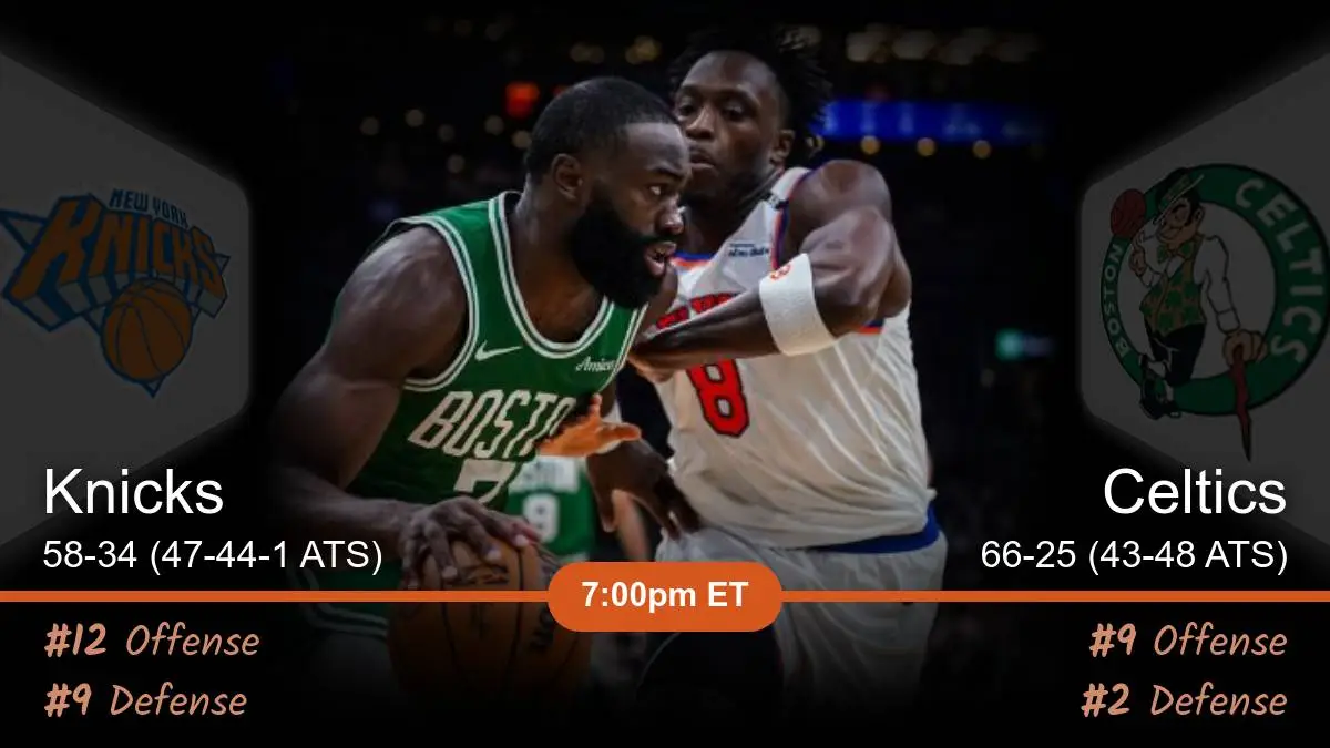 New York Knicks vs Boston Celtics Prediction New York Knicks vs Boston Celtics Prediction