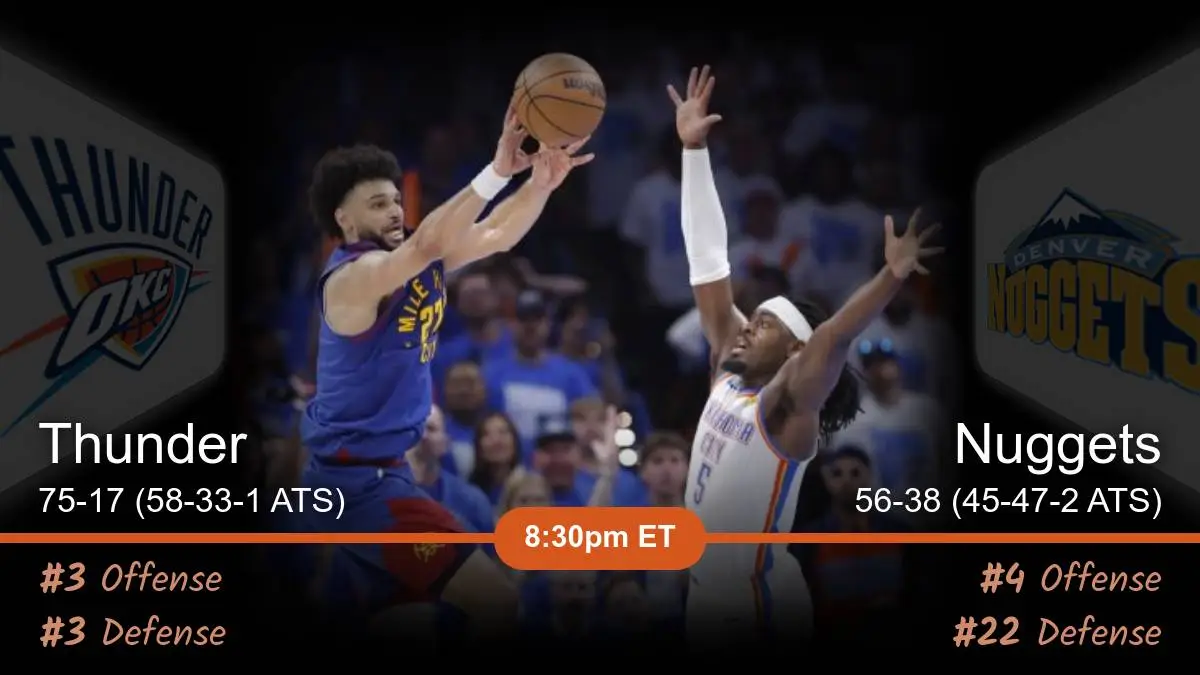 Oklahoma City Thunder vs Denver Nuggets Prediction Oklahoma City Thunder vs Denver Nuggets Prediction