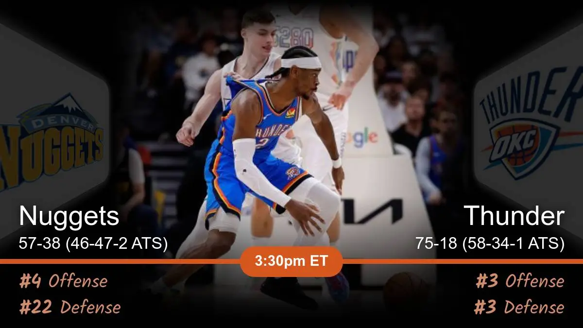 Denver Nuggets vs Oklahoma City Thunder Prediction Denver Nuggets vs Oklahoma City Thunder Prediction