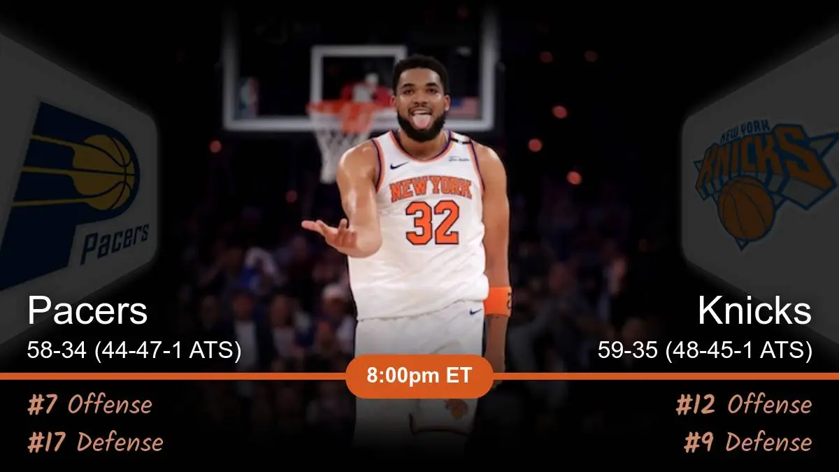 Indiana Pacers vs New York Knicks Prediction Indiana Pacers vs New York Knicks Prediction