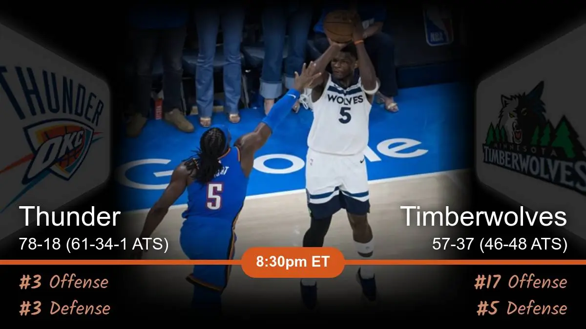 Oklahoma City Thunder vs Minnesota Timberwolves Prediction Oklahoma City Thunder vs Minnesota Timberwolves Prediction