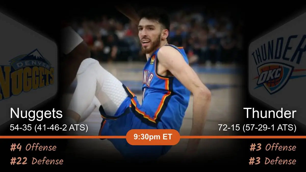Denver Nuggets vs Oklahoma City Thunder Prediction Denver Nuggets vs Oklahoma City Thunder Prediction