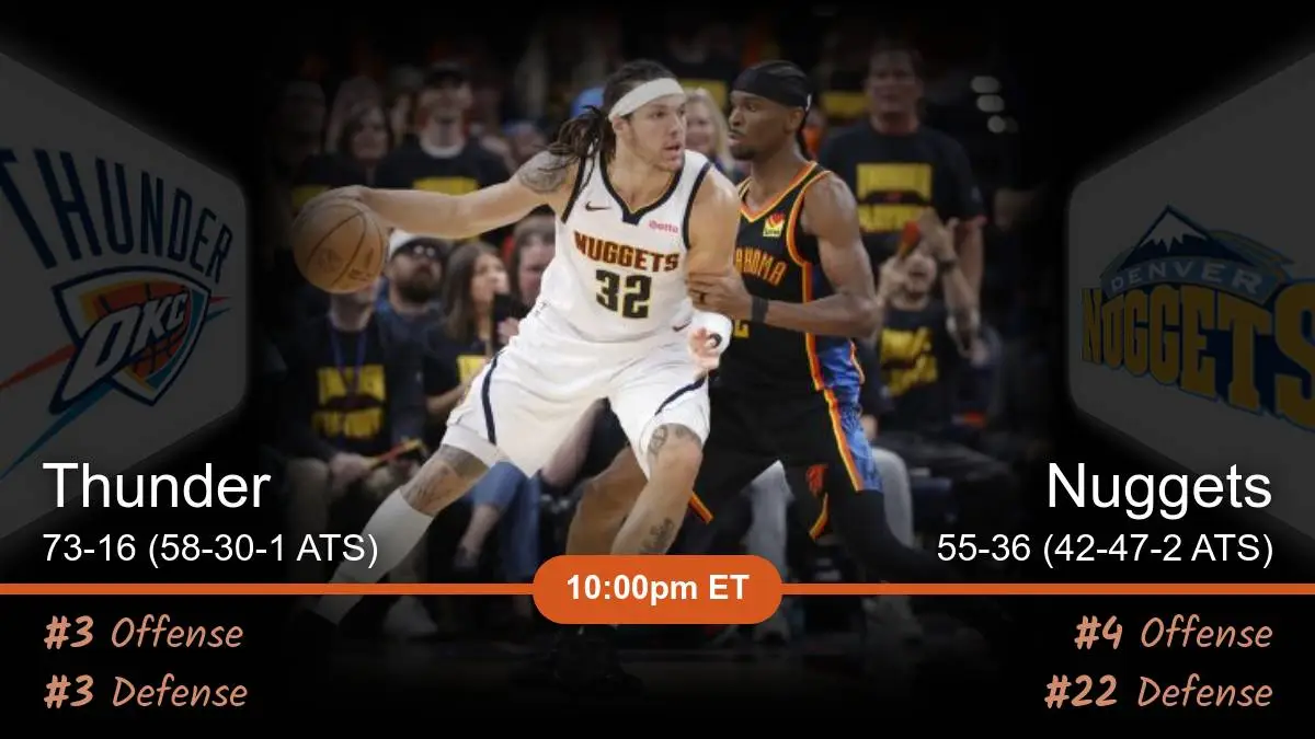 Oklahoma City Thunder vs Denver Nuggets Prediction Oklahoma City Thunder vs Denver Nuggets Prediction