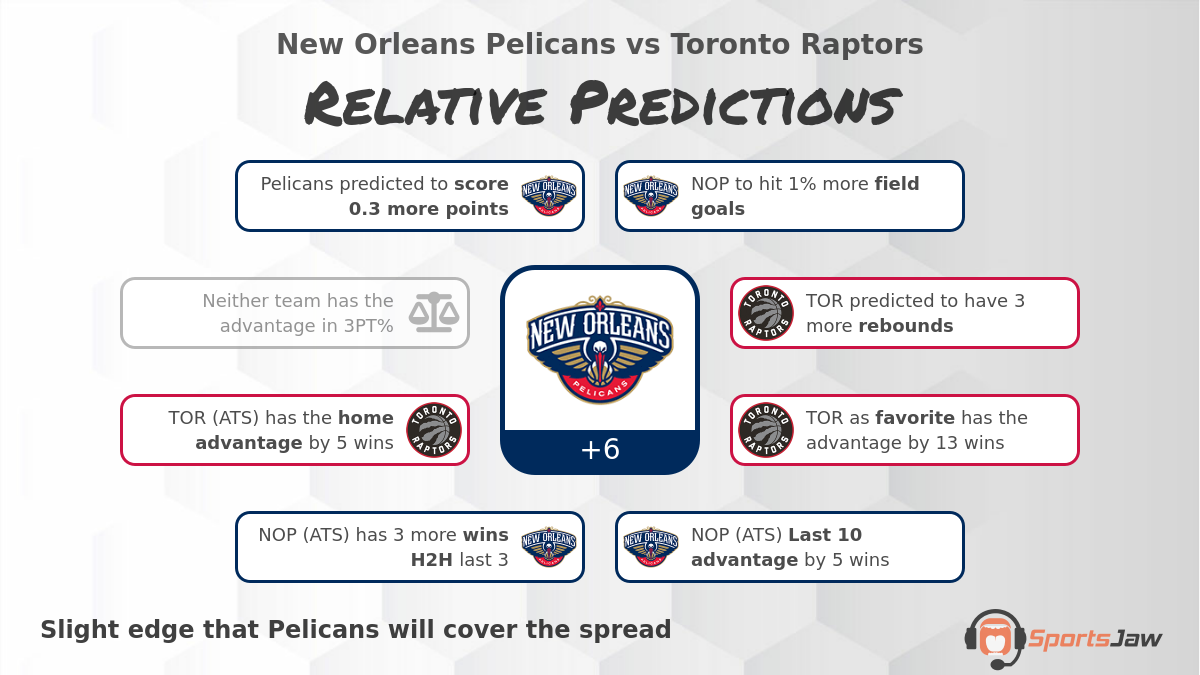 new orleans vs indy super bowl