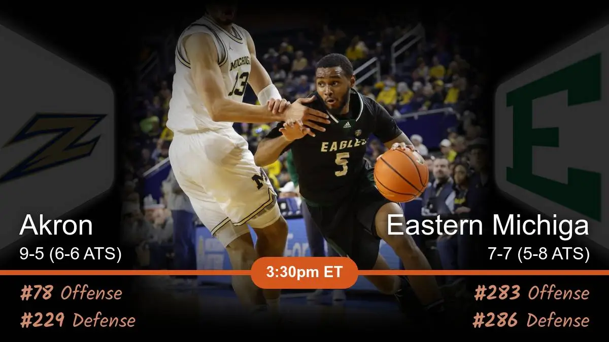 Akron Zips vs Eastern Michigan Eagles Prediction