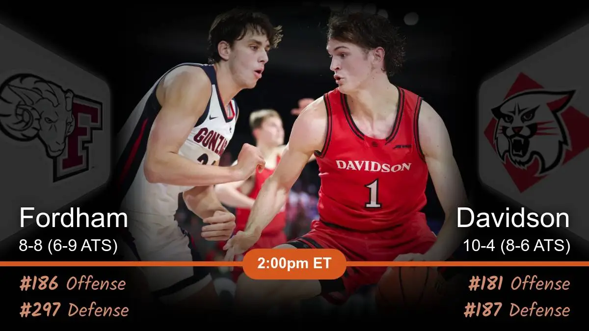 Fordham Rams vs Davidson Wildcats Prediction