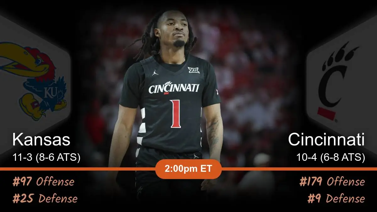 Kansas Jayhawks vs Cincinnati Bearcats Prediction