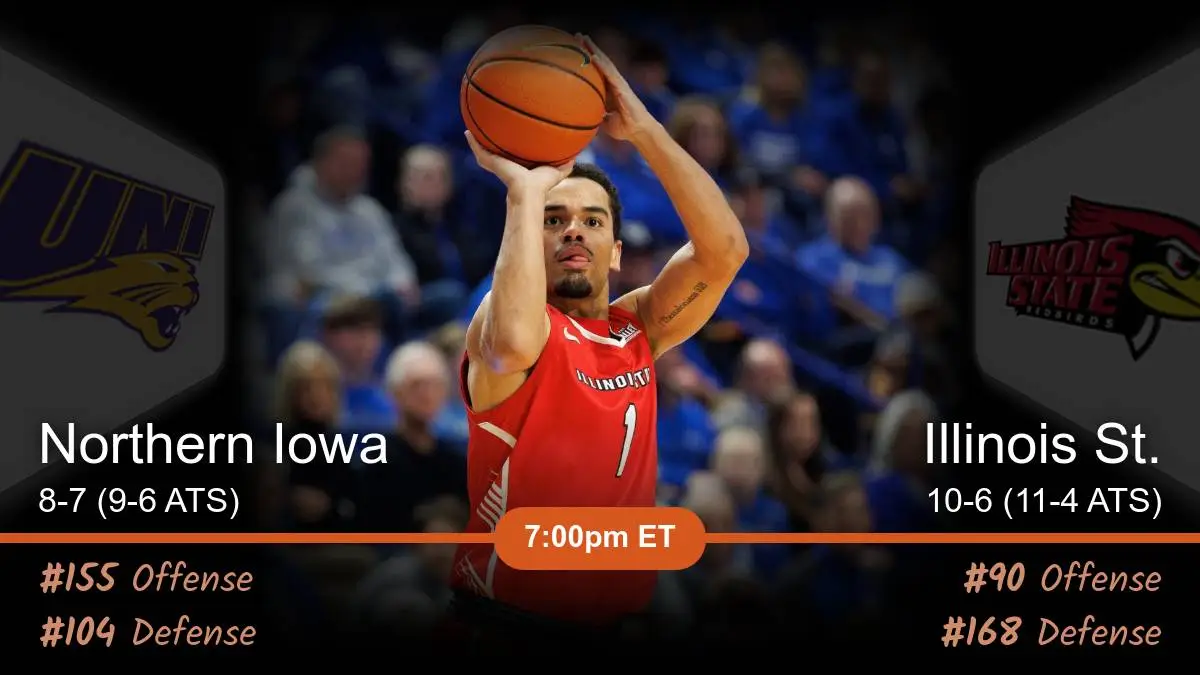 Northern Iowa Panthers vs Illinois St. Redbirds Prediction