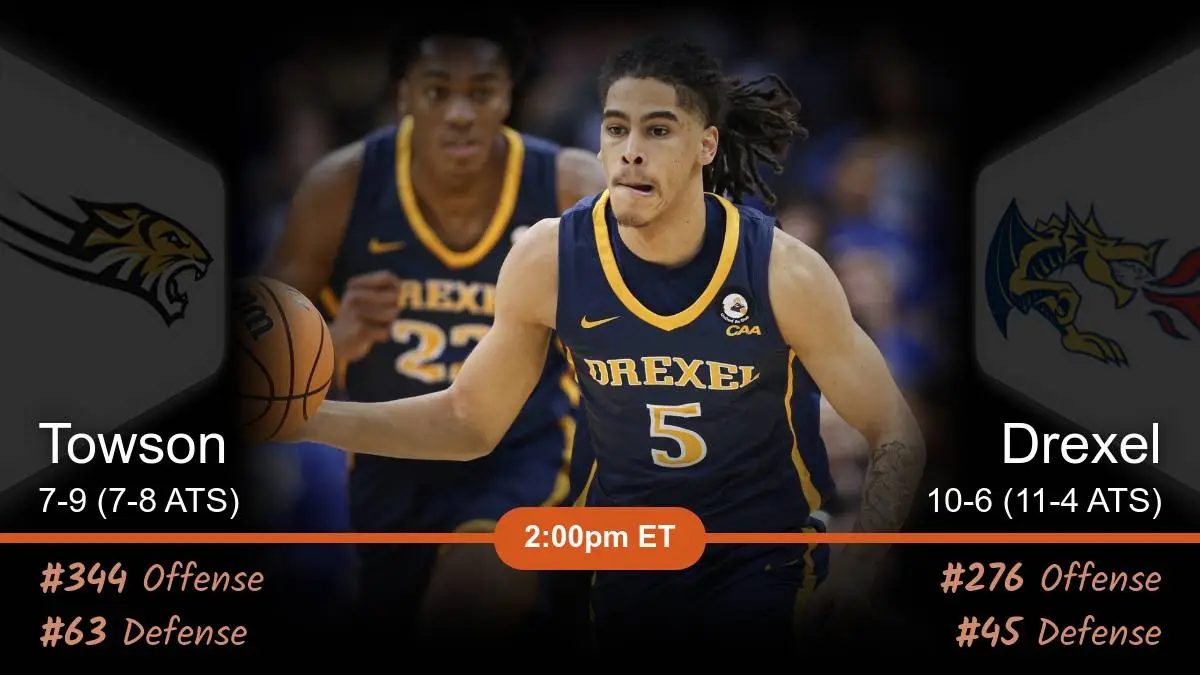 Towson Tigers vs Drexel Dragons Prediction