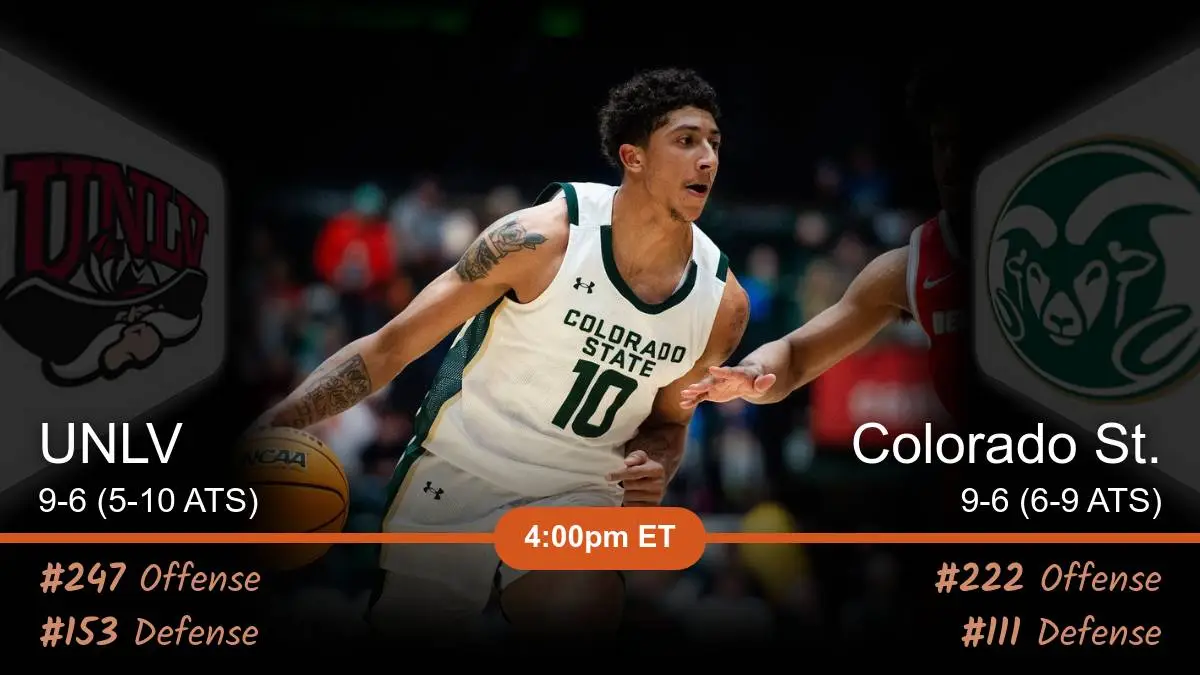 UNLV Runnin Rebels vs Colorado St. Rams Prediction