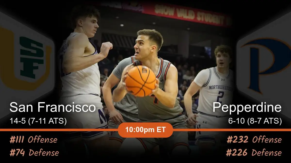 San Francisco Dons vs Pepperdine Waves Prediction