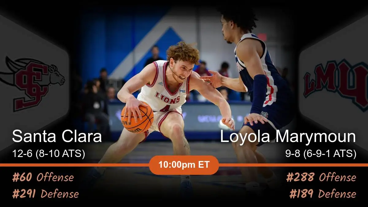 Santa Clara Broncos vs Loyola Marymount Lions Prediction