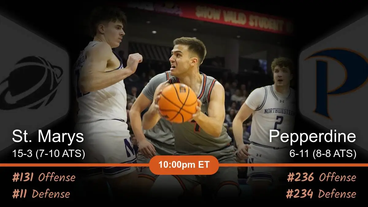 St. Marys vs Pepperdine Waves Prediction