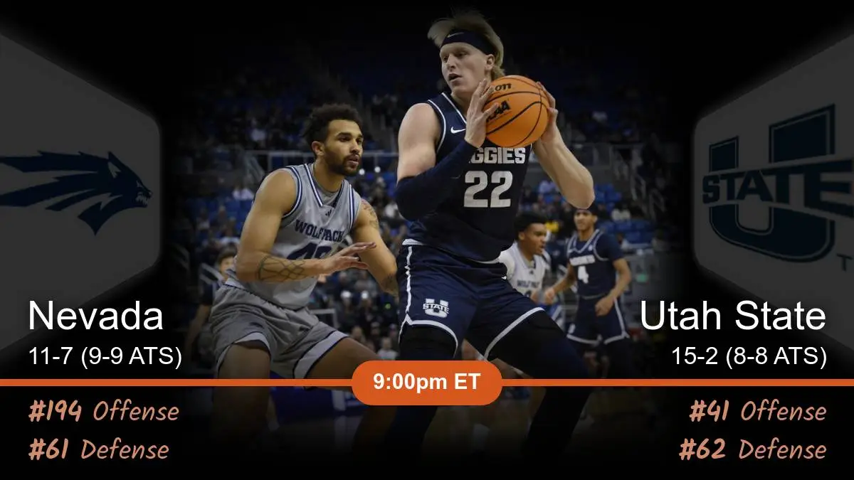 Nevada Wolf Pack vs Utah State Aggies Prediction