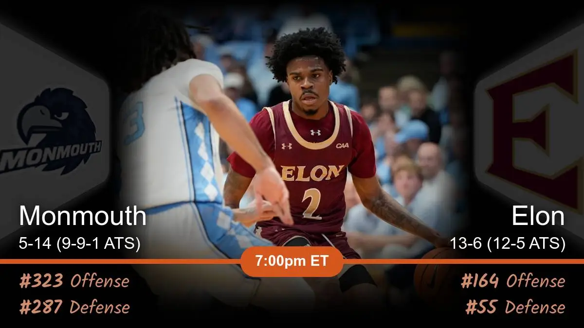 Monmouth Hawks vs Elon Phoenix Prediction