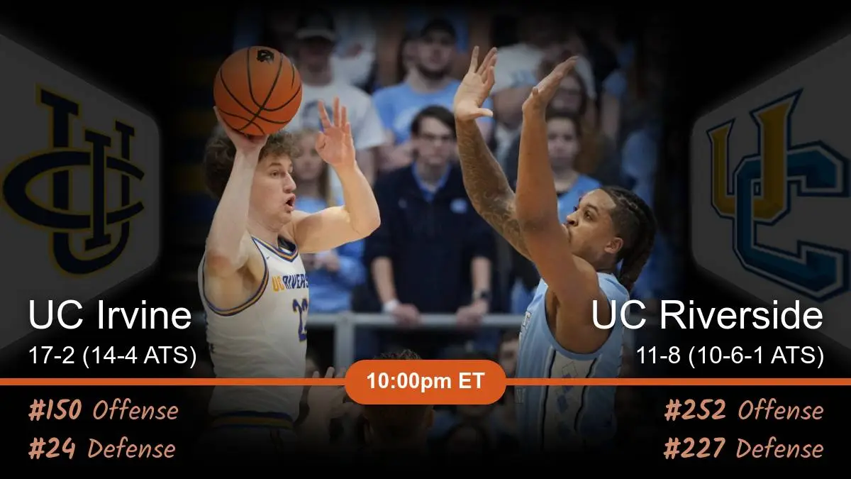 UC Irvine Anteaters vs UC Riverside Highlanders Prediction