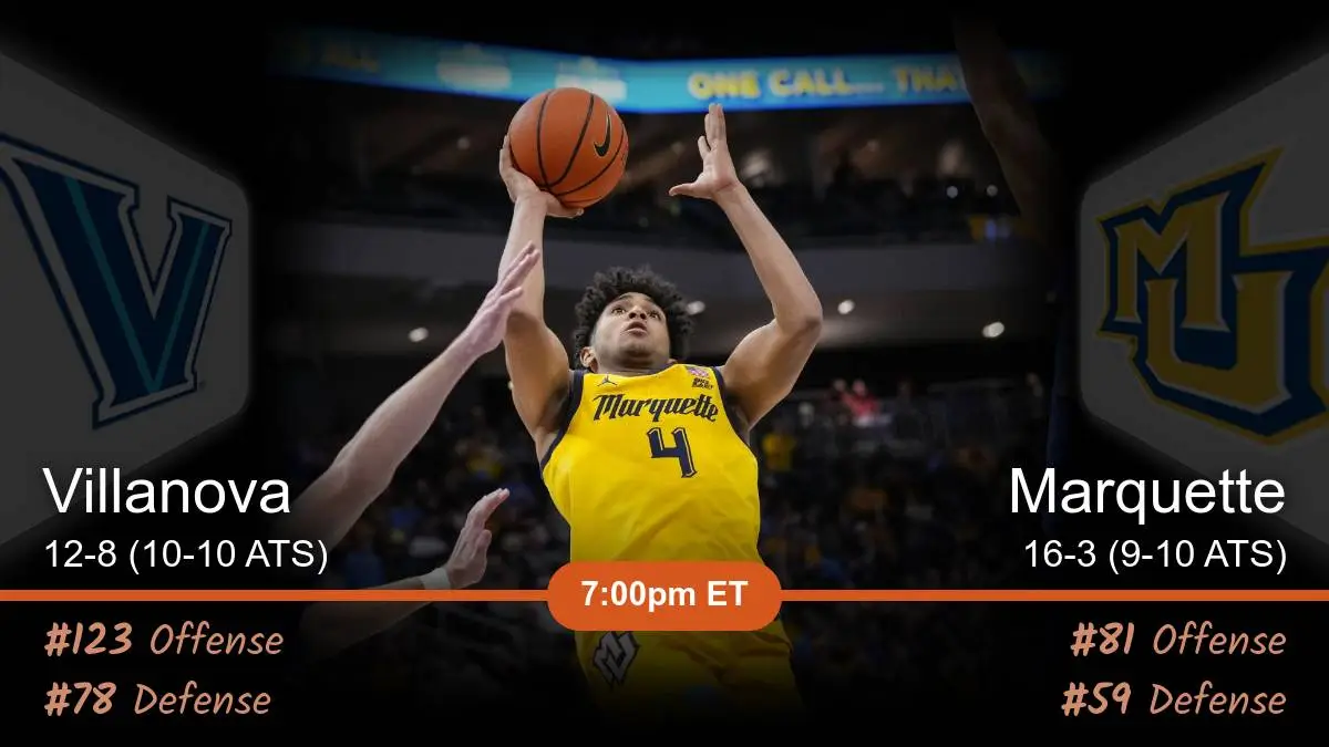 Villanova Wildcats vs Marquette Golden Eagles Prediction